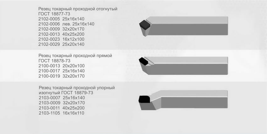 Купить Резцы токарные по металлу на заказ - Резец проходной - ОАО ...